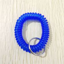 Wrist coil for clickers